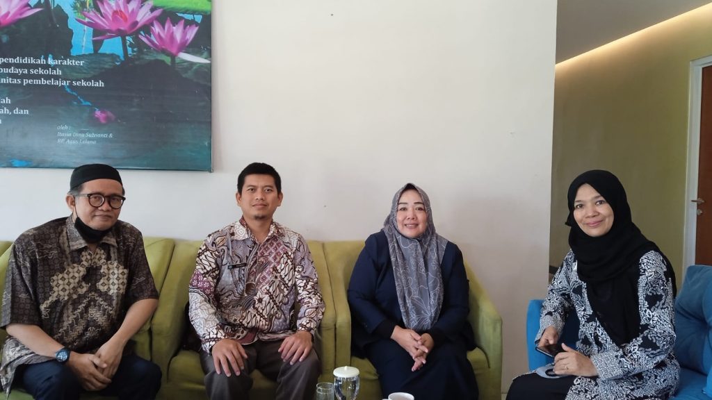 Kegiatan Ibadah & Karakter Siswa Wikrama